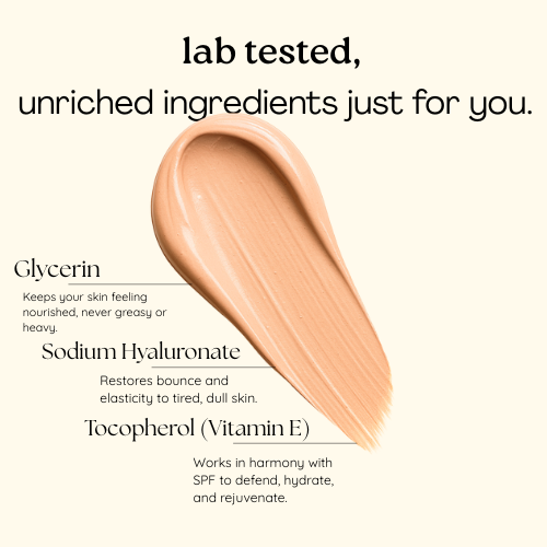 Changing Foundation